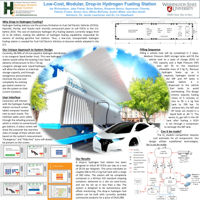 H2_Project_Poster_MME DAY