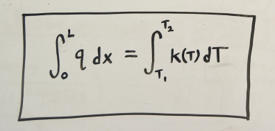 Original 1 dimensional