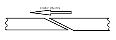 Twisting indium seal